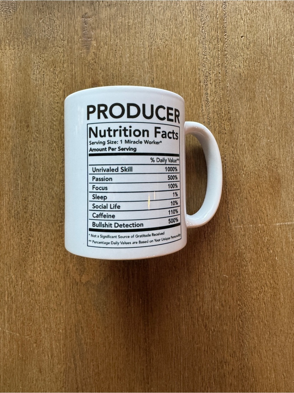 White Ceramic 11 oz Producer Mug Coffee Cup